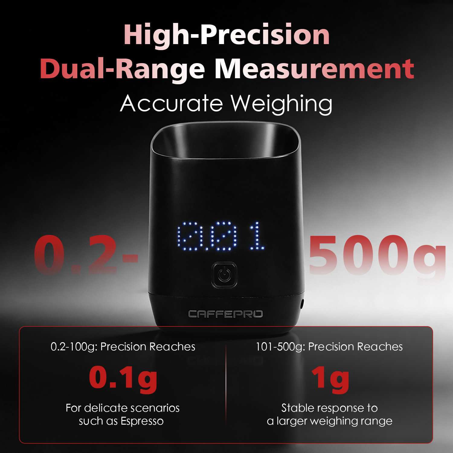 CAFFEPRO Digital Dosing Cup Co - Kitchen Appliances Store avaliação e preço