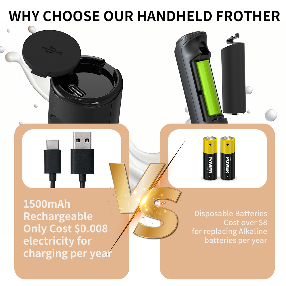 3 in 1 Electric Handheld Milk  - Kitchen Appliances Integrated avaliação e preço