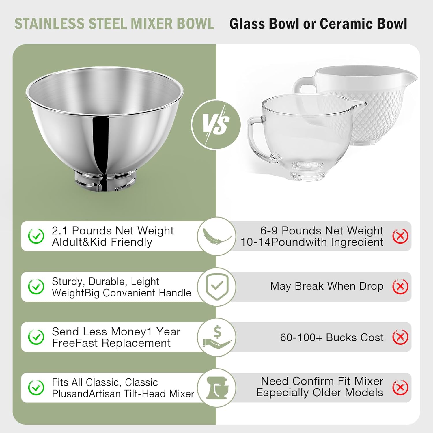 3-Quart Stainless Steel Bowl f - Kitchen Appliances Kitchenaid avaliação e preço