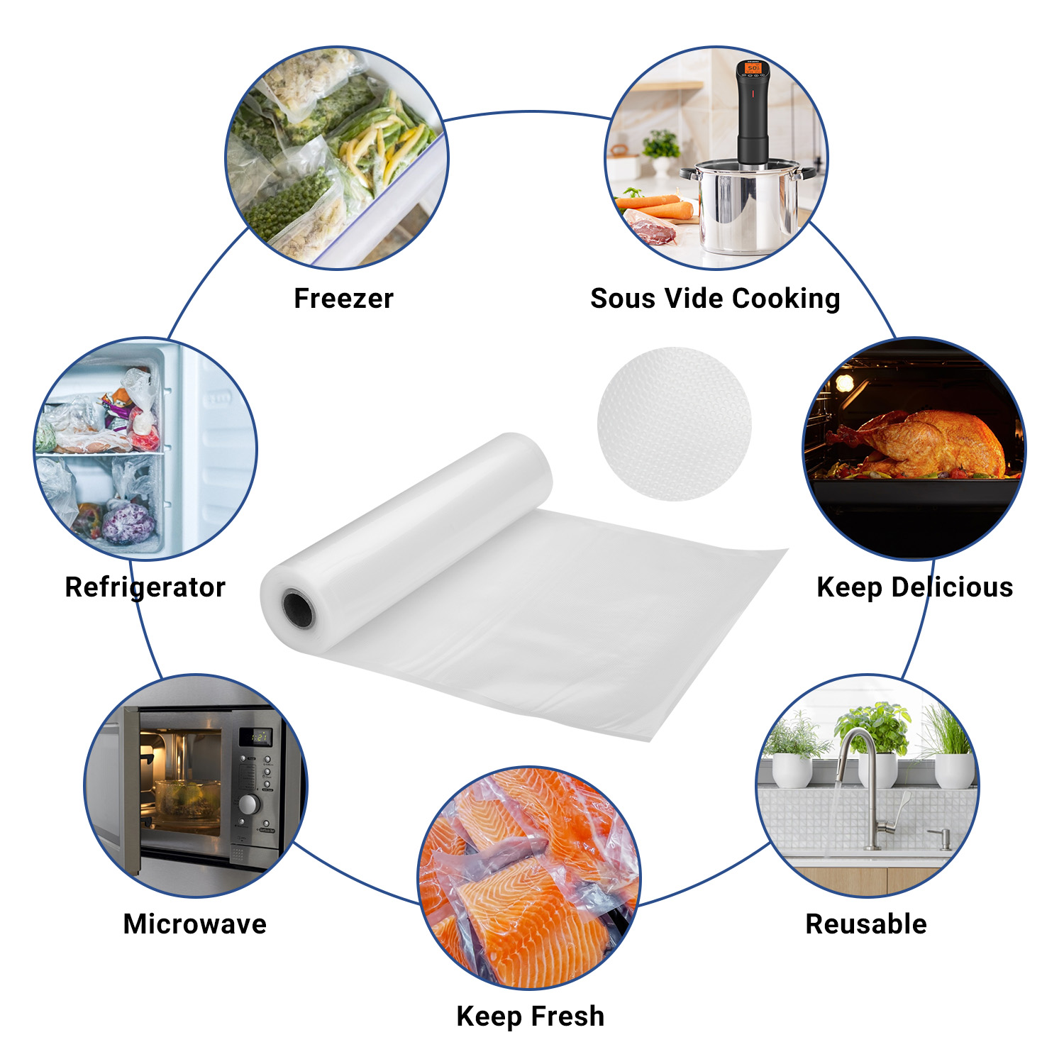 INKBIRD Vacuum Sealer Bags for - Sous Vide Immersion avaliação e preço