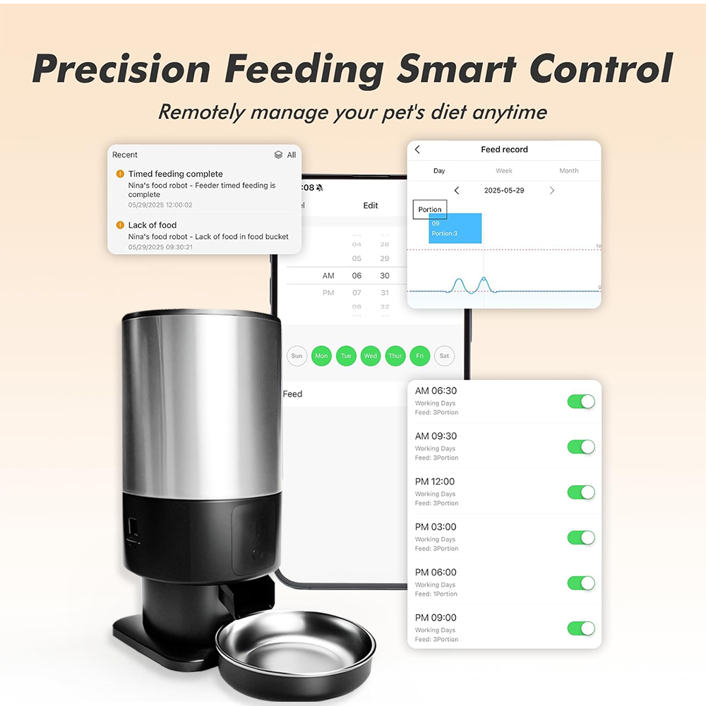 Furpipi Automatic Cat Feeder w - Kitchen Appliances Video avaliação e preço