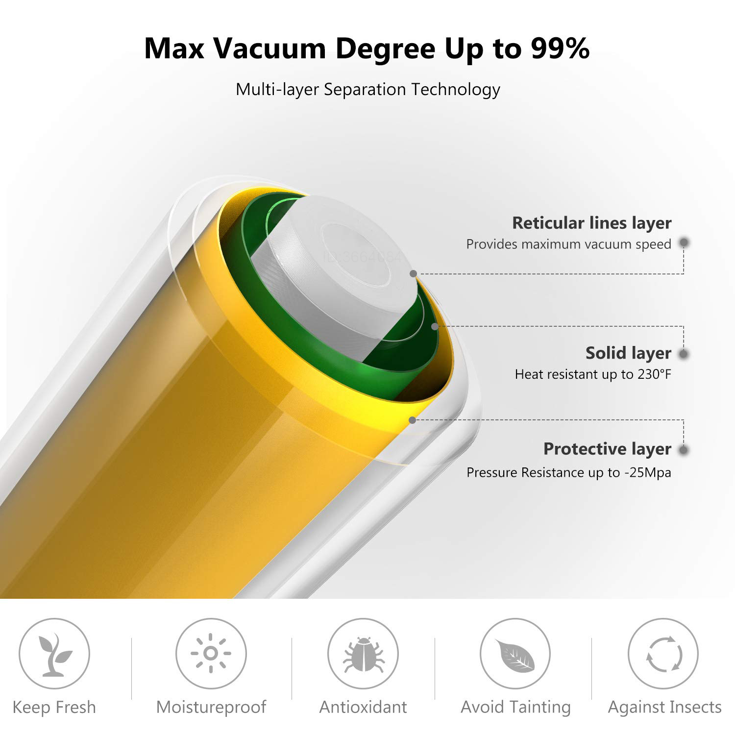 Sous Vide Roll Bags For Vacuum - Sous Vide Immersion avaliação e preço