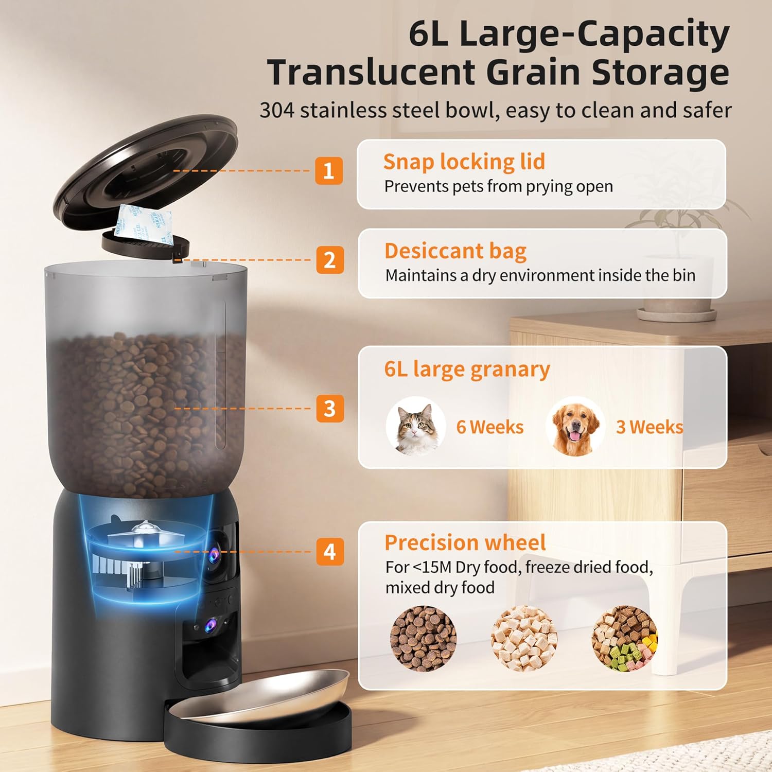 Automatic Cat Feeder with Dual - Kitchen Appliances Video avaliação e preço