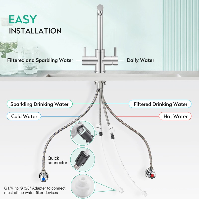 Soda 4 Way Kitchen Faucet Kitc - Kitchen Appliances Integrated avaliação e preço